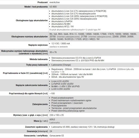 EVERACTIVE ŁADOWARKA DO AKUMULATORÓW CYLINDRYCZNYCH LI-ION ORAZ NI-MH UC800