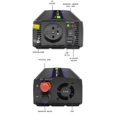 Qoltec Przetwornica napięcia Monolith 1200 MS Wave | 12V na 230V | 600/1200W | USB