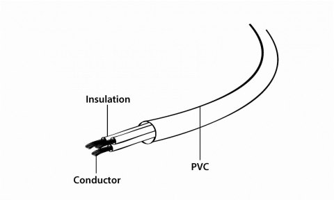 GEMBIRD KABEL ZASILAJĄCY DO NOTEBOOKA KONICZYNKA C5 (3 PIN) VDE 1M, CZARNY