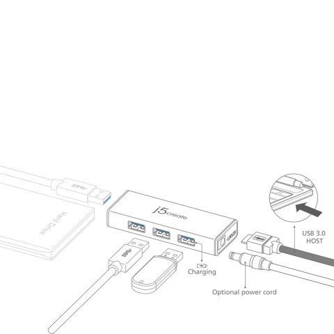 USB 3.0 4-PORT MINI HUB - EU/UK/