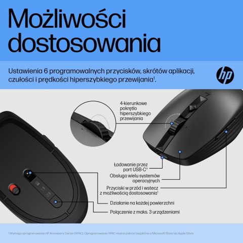 Mysz HP 710 Rechargeable Silent Mouse Black bezprzewodowa z akumulatorem czarna 6E6F2AA