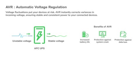 APC BACK-UPS 1600VA 230V AVR/SCHUKO SOCKETS